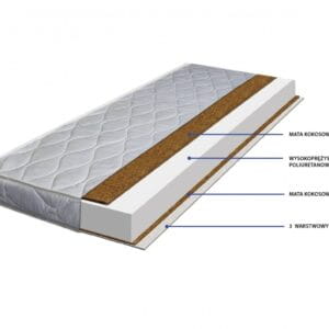 Materac kokos pianka kokos